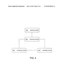 METHOD AND SYSTEM OF CLASSIFYING DEFECTS ON A WAFER diagram and image