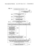 INSPECTION SYSTEM AND INSPECTION METHOD diagram and image