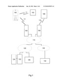 Maintaining of Security and Integrity diagram and image