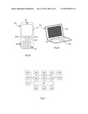 Maintaining of Security and Integrity diagram and image