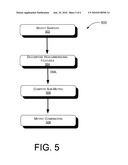 Distance Metric Learning with Feature Decomposition diagram and image