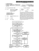 Accelerated Screen Codec diagram and image