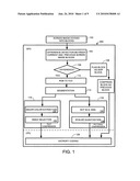 Accelerated Screen Codec diagram and image