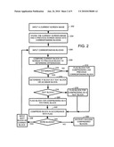 Accelerated Screen Codec diagram and image