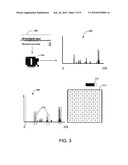 Accelerated Screen Codec diagram and image