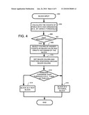 Accelerated Screen Codec diagram and image