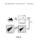 Accelerated Screen Codec diagram and image