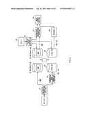 IMAGE PROCESSING DEVICE AND IMAGE PROCESSING METHOD diagram and image