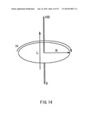 IMAGE PROCESSING DEVICE AND IMAGE PROCESSING METHOD diagram and image