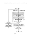 IMAGE PROCESSING DEVICE AND IMAGE PROCESSING METHOD diagram and image