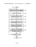 IMAGE PROCESSING DEVICE AND IMAGE PROCESSING METHOD diagram and image