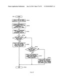 IMAGE PROCESSING DEVICE AND IMAGE PROCESSING METHOD diagram and image