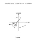 IMAGE PROCESSING DEVICE AND IMAGE PROCESSING METHOD diagram and image