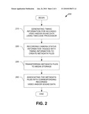 CAMERA EVENT LOGGER diagram and image