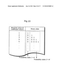 VARIABLE LENGTH CODING METHOD AND VARIABLE LENGTH DECODING METHOD diagram and image