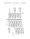 VARIABLE LENGTH CODING METHOD AND VARIABLE LENGTH DECODING METHOD diagram and image