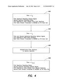 METHOD AND APPARATUS FOR LOSSLESS SIGNAL HANDOVER diagram and image