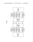 MULTI-LANE SIGNAL TRANSMITTING AND RECEIVING APPARATUSES diagram and image