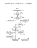 Printing Apparatus and Printer Driver diagram and image