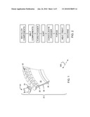 Superalloy Compositions, Articles, and Methods of Manufacture diagram and image