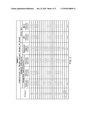 Superalloy Compositions, Articles, and Methods of Manufacture diagram and image