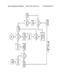 Magnesiothermic Methods Of Producing High-Purity Silicon diagram and image