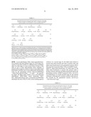 Magnesiothermic Methods Of Producing High-Purity Silicon diagram and image