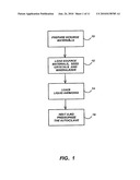 Method for Growing Group III-Nitride Crystals in Supercritical Ammonia Using an Autoclave diagram and image