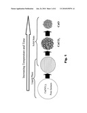 FUEL REFORMER CATALYST AND ABSORBENT MATERIALS diagram and image