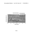 Biological Cell Tracking With Ultrasound diagram and image