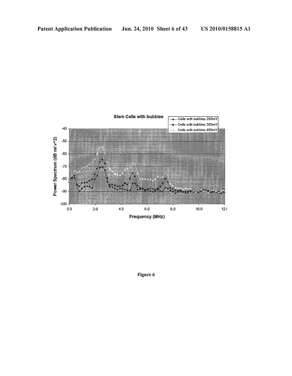 Biological Cell Tracking With Ultrasound - diagram, schematic, and image 07