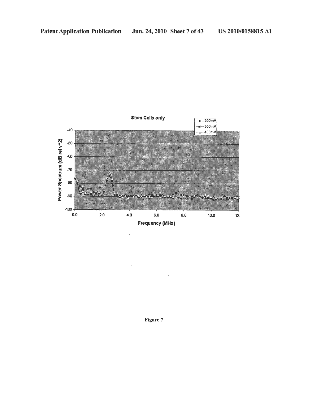 Biological Cell Tracking With Ultrasound - diagram, schematic, and image 08