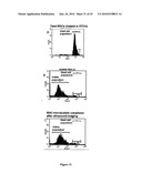 Biological Cell Tracking With Ultrasound diagram and image