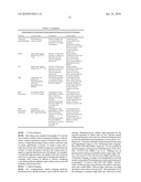 Biological Cell Tracking With Ultrasound diagram and image