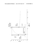 PEPTIDE LINKERS FOR EFFECTIVE MULTIVALENT PEPTIDE BINDING diagram and image