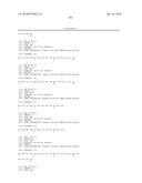 PEPTIDE LINKERS FOR EFFECTIVE MULTIVALENT PEPTIDE BINDING diagram and image