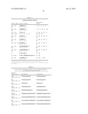 PEPTIDE LINKERS FOR EFFECTIVE MULTIVALENT PEPTIDE BINDING diagram and image