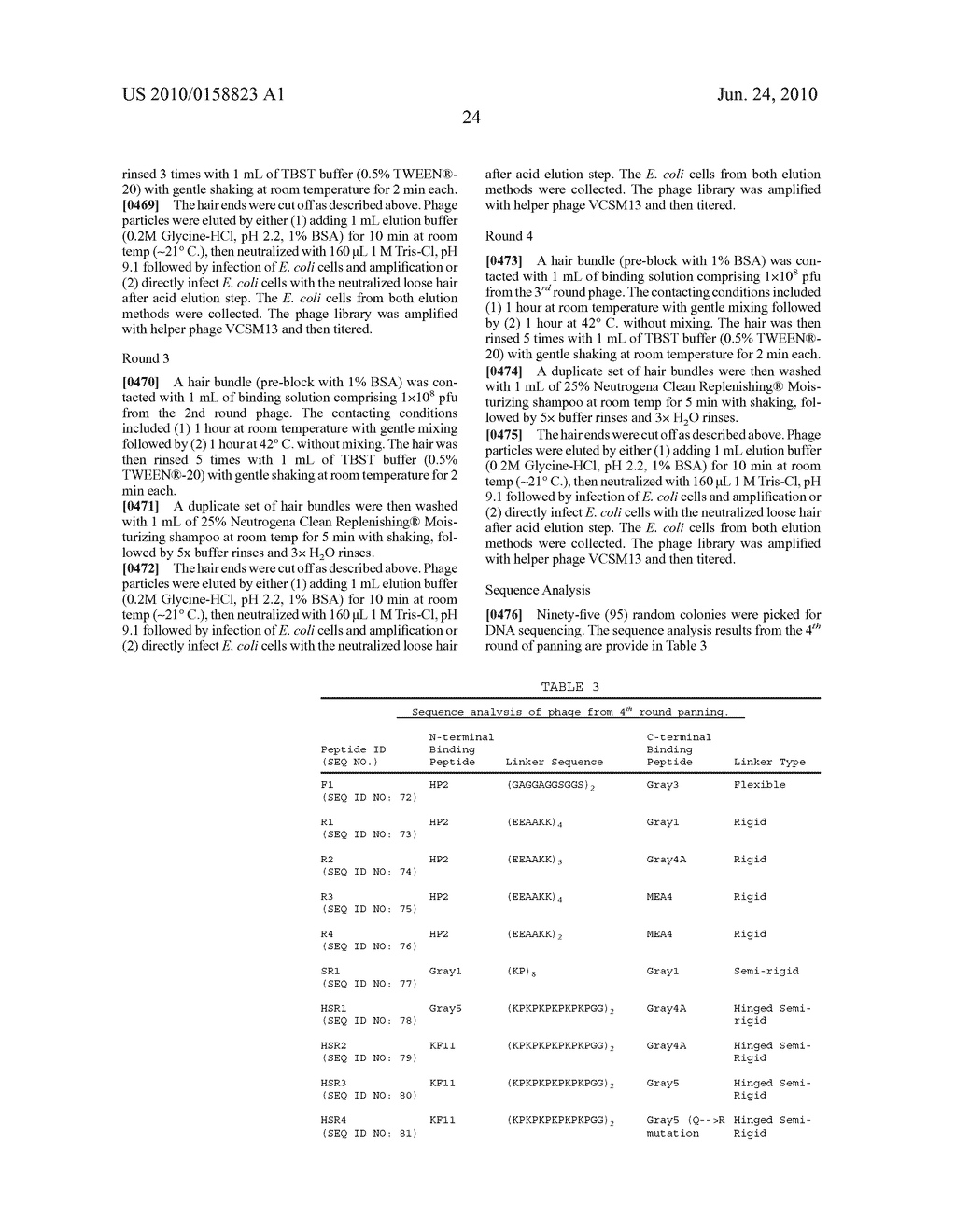 PEPTIDE LINKERS FOR EFFECTIVE MULTIVALENT PEPTIDE BINDING - diagram, schematic, and image 30