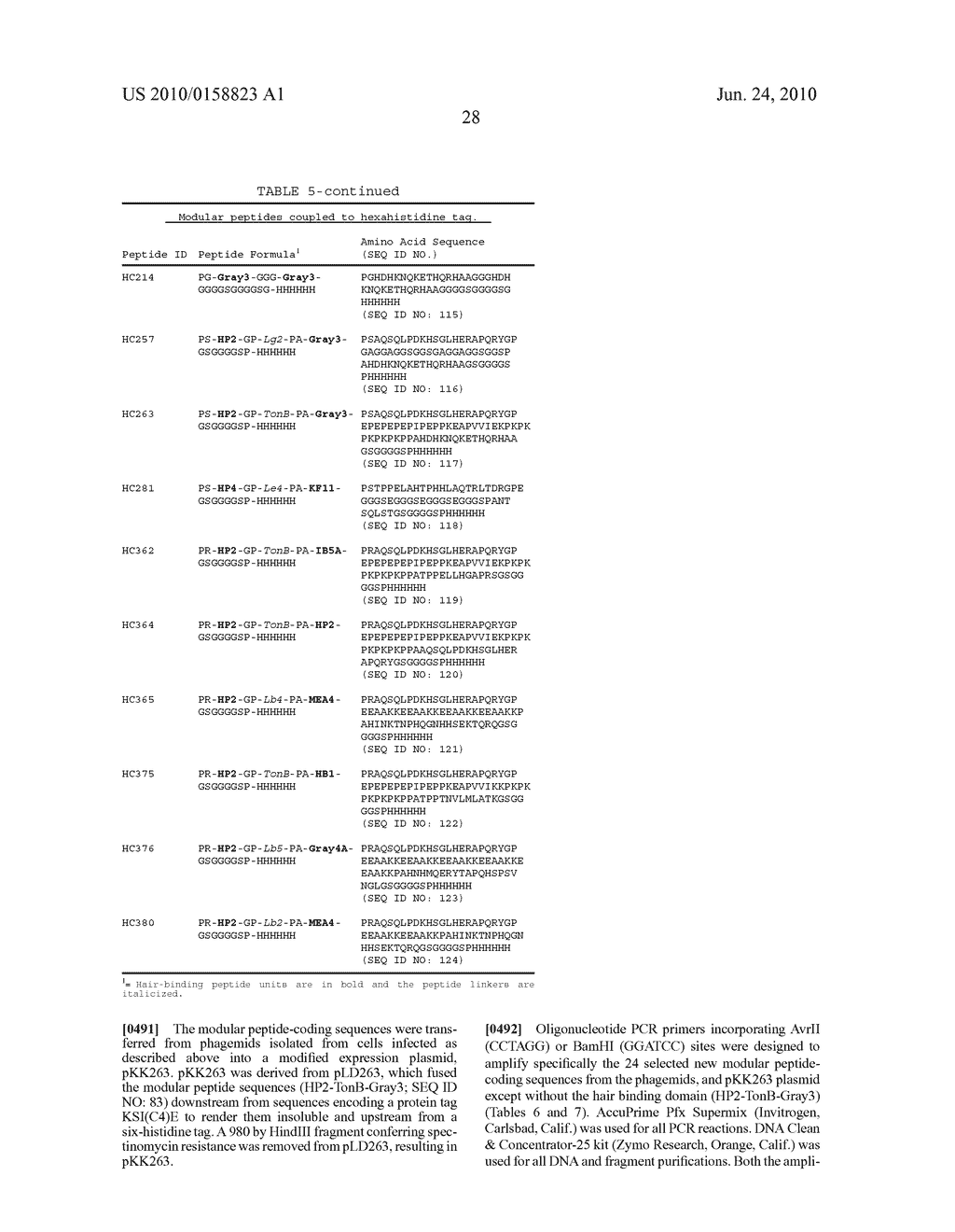 PEPTIDE LINKERS FOR EFFECTIVE MULTIVALENT PEPTIDE BINDING - diagram, schematic, and image 34