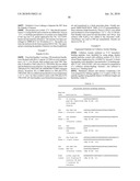 PEPTIDE LINKERS FOR EFFECTIVE MULTIVALENT PEPTIDE BINDING diagram and image