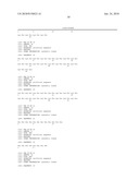 PEPTIDE LINKERS FOR EFFECTIVE MULTIVALENT PEPTIDE BINDING diagram and image