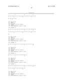 PEPTIDE LINKERS FOR EFFECTIVE MULTIVALENT PEPTIDE BINDING diagram and image