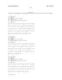 PEPTIDE LINKERS FOR EFFECTIVE MULTIVALENT PEPTIDE BINDING diagram and image