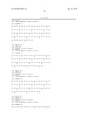 PEPTIDE LINKERS FOR EFFECTIVE MULTIVALENT PEPTIDE BINDING diagram and image