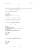 PEPTIDE LINKERS FOR EFFECTIVE MULTIVALENT PEPTIDE BINDING diagram and image