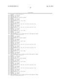 PEPTIDE LINKERS FOR EFFECTIVE MULTIVALENT PEPTIDE BINDING diagram and image