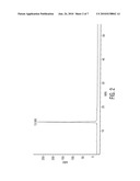 NATURAL SKIN WHITENER: 4-HYDROXY-OXINDOLE-3-ACETIC ACID diagram and image