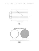 NATURAL SKIN WHITENER: 4-HYDROXY-OXINDOLE-3-ACETIC ACID diagram and image