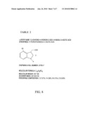 NATURAL SKIN WHITENER: 4-HYDROXY-OXINDOLE-3-ACETIC ACID diagram and image