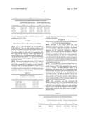 USE OF ALKALINE PHOSPHATASE TO MAINTAIN HEALTHY TISSUE MASS IN MAMMALS diagram and image